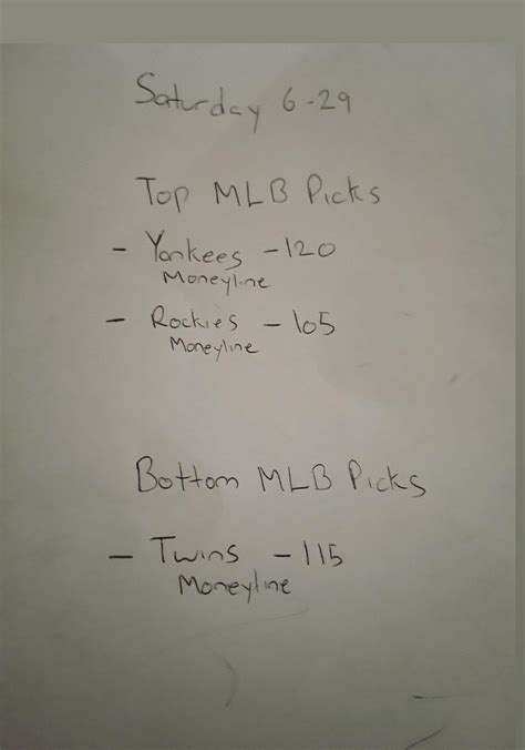 Discussions for upcoming DraftKings events .